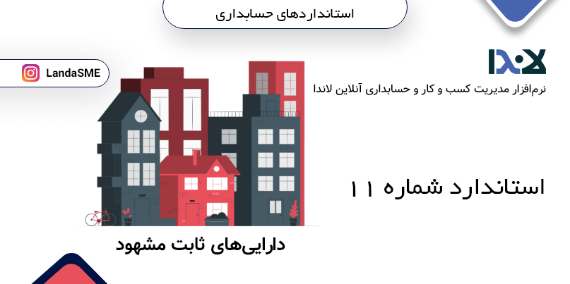 استاندارد حسابداری شماره 11:
حسابداری داراییهای ثابت مشهود
(تجدید نظر شده 1386)