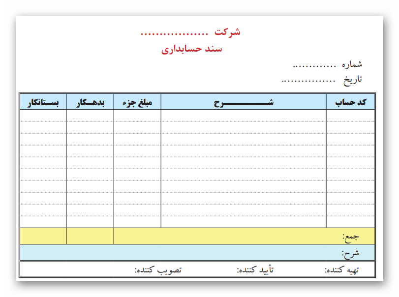 یک نمونه سند حسابداری