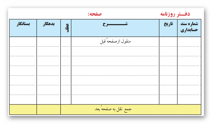 نمونۀ دفتر روزنامه