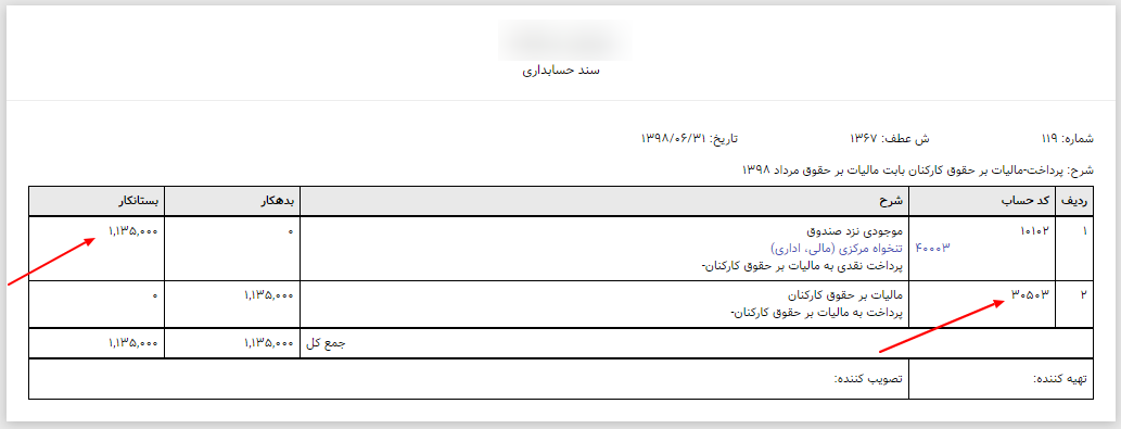 سند حسابداری پرداخت مالیات بر حقوق کارکنان