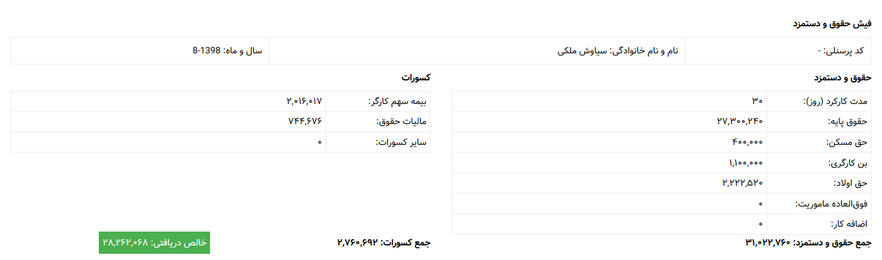 فیش حقوق و دستمزد