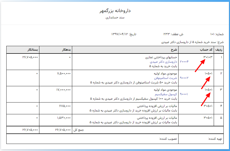 سند حسابداری فاکتور خرید