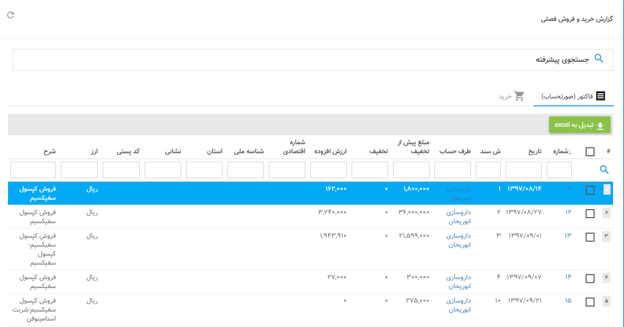 گزارش خرید و فروش فصلی