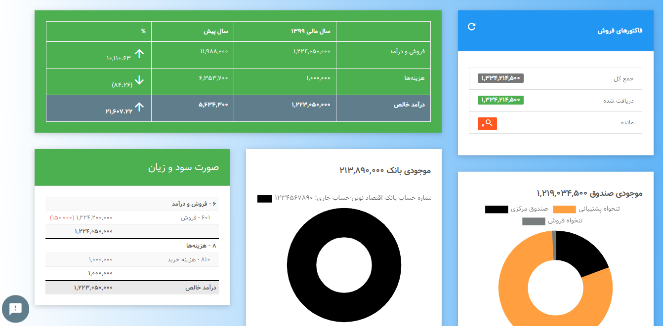 داشبورد جدید حسابداری آنلاین لاندا